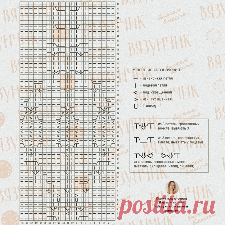 Выполняю ваши просьбы: схемы моделей, прозрачный джемпер, а также кофта крючком спицами | Вязунчик — вяжем вместе | Дзен