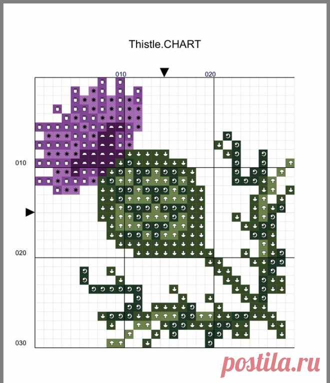 a cross stitch pattern with the words thistle chart in purple, green and white colors