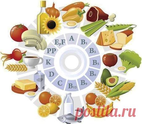 Какие продукты нельзя есть натощак.
Выпечка вызовет апатию, цитрусовые — гастрит, а кофе с молоком — камни в почках.
То, что завтрак — самая важная еда за день, мы с горем пополам выучили. В итоге утром мы добросовестно едим, да только не всегда то, что нужно..
Бесплатный Он-лайн Семинар "Как сохранить и укрепить свое здоровье"