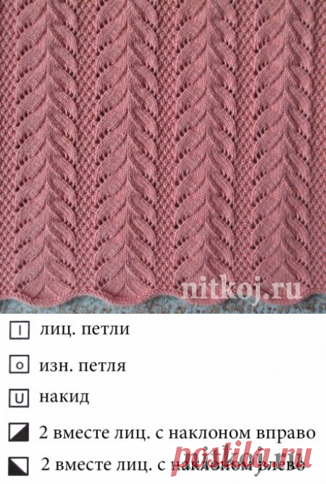Красивый узор спицами от Светланы Сафоновой » Ниткой - вязаные вещи для вашего дома, вязание крючком, вязание спицами, схемы вязания