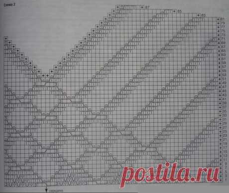 Элегантное платье спицами