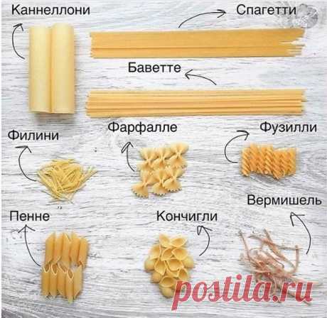 А я их спиральками зову, а они фузилли оказывается. 
Как красиво звучит: фузилли будете? А то макароны, макароны...