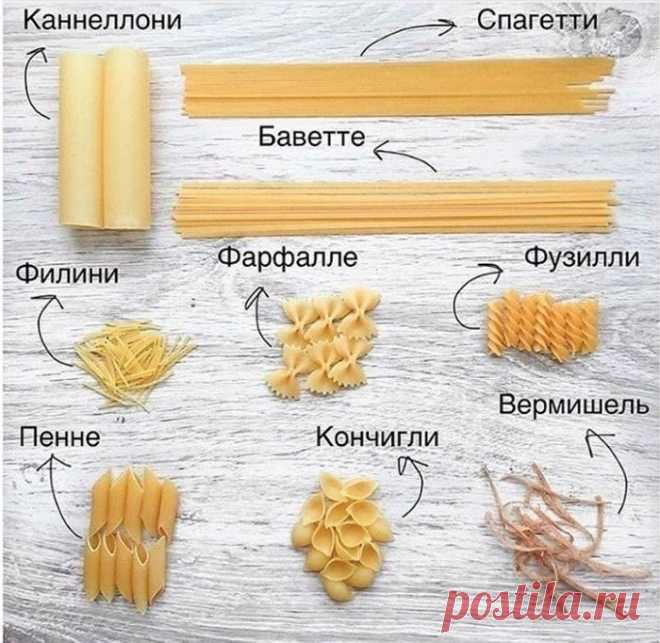 А я их спиральками зову, а они фузилли оказывается. 
Как красиво звучит: фузилли будете? А то макароны, макароны...
