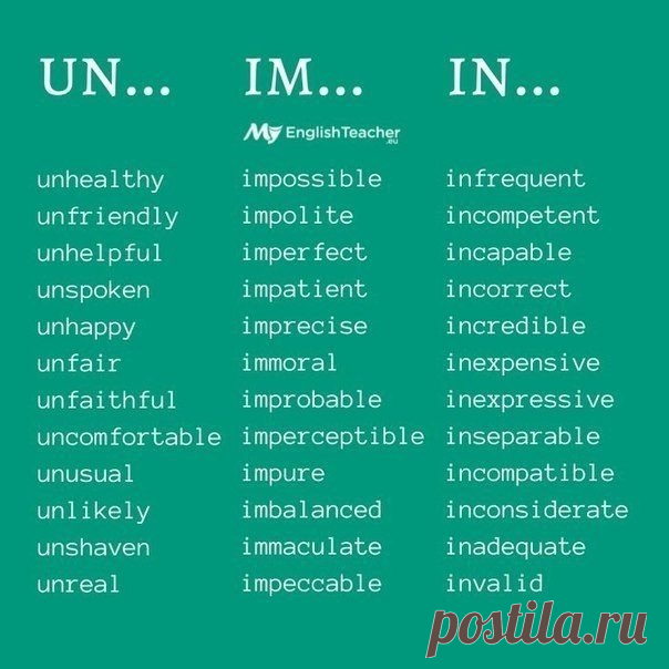 ПРЕФИКСЫ | Учите Английский язык. Learn English