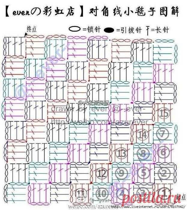 ▼с2с крючком или вязание по диагонали. Очень интересная техника вязания, ниже  можете посмотреть как  вязать.
