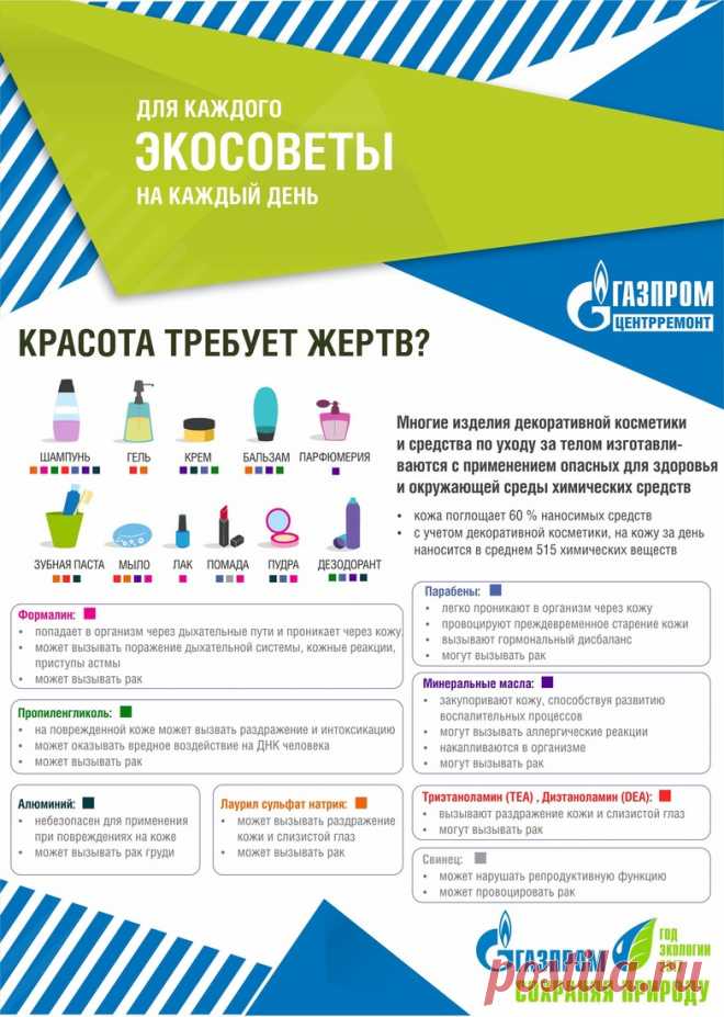 Красота требует жертв