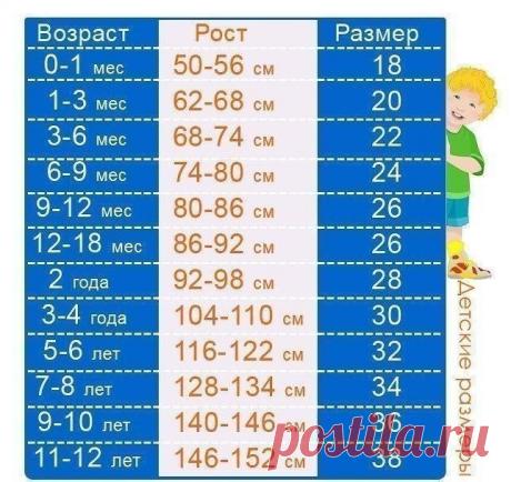 На заметку!