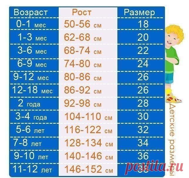 На заметку!