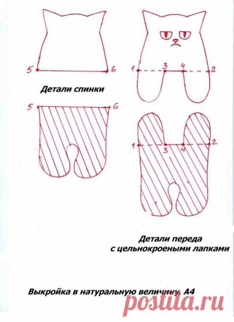 Редактировать описание