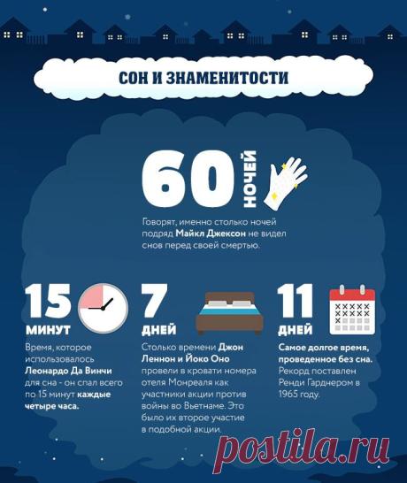 Интересные наблюдения о сне.