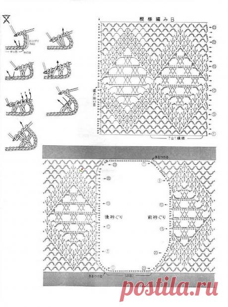 Ifotki.info - бесплатный хостинг фотографий для форумов, дневников, гостевых книг