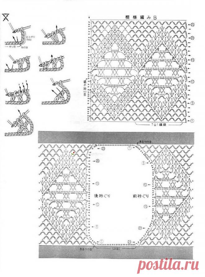Ifotki.info - бесплатный хостинг фотографий для форумов, дневников, гостевых книг