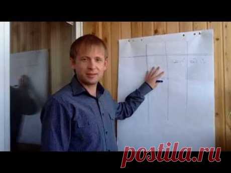 Техника исполнения желаний с Владимиром Феем.
