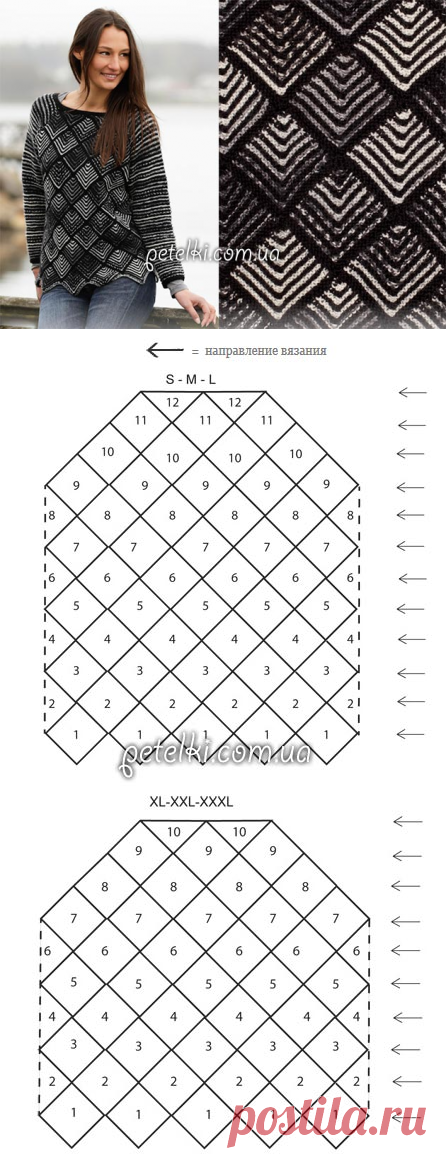 Оригинальный свитер Шахматы. Схемы, описание