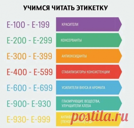 Полезно знать...
