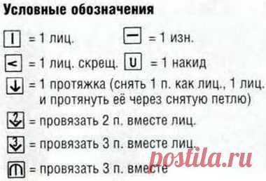 Узор спицами