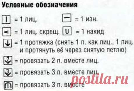 Узор спицами