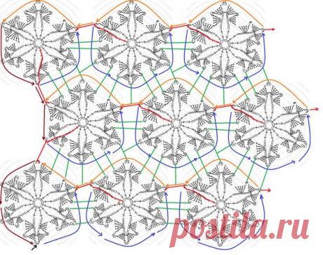 безотрывное вязание крючок