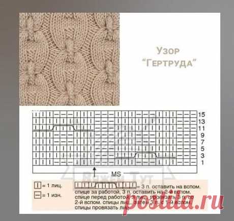 ​Самые милые узоры