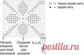 Двухцветный свитер спицами