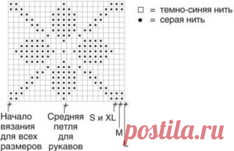 Двухцветный свитер спицами
