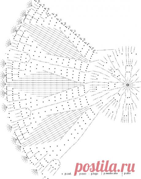 Paño Redondo a crochet