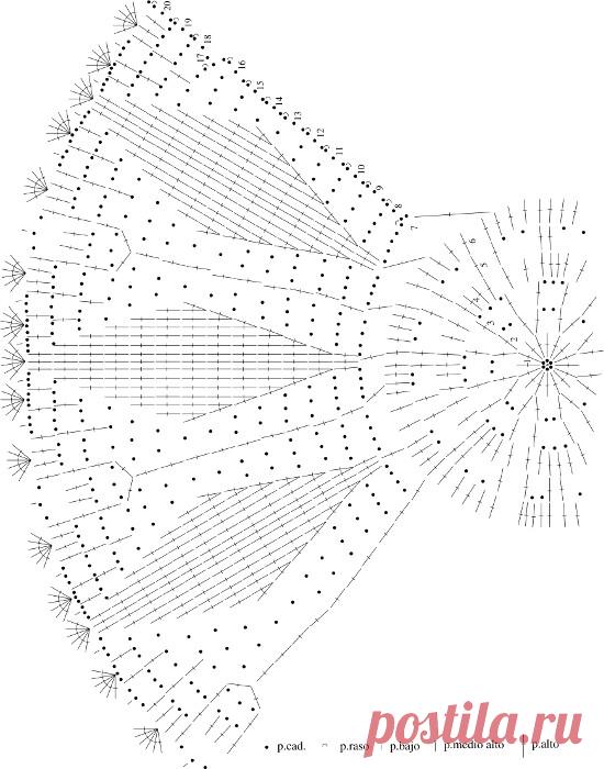 Paño Redondo a crochet