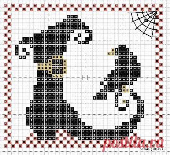 Pin by Sumy LLamas Plascencia on Punto de Cruz