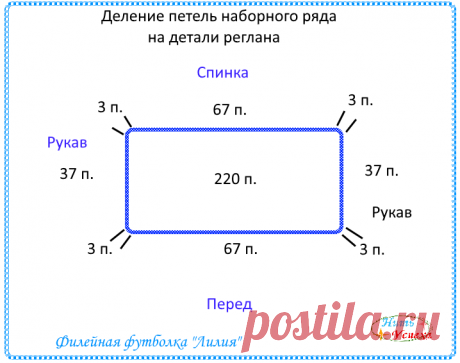 Моя летняя филейная футболка "Лилия" (топ). Сама придумала, сама связала, сама ношу. Схемы, МК | "Нить Успеха". Вяжем вместе | Яндекс Дзен