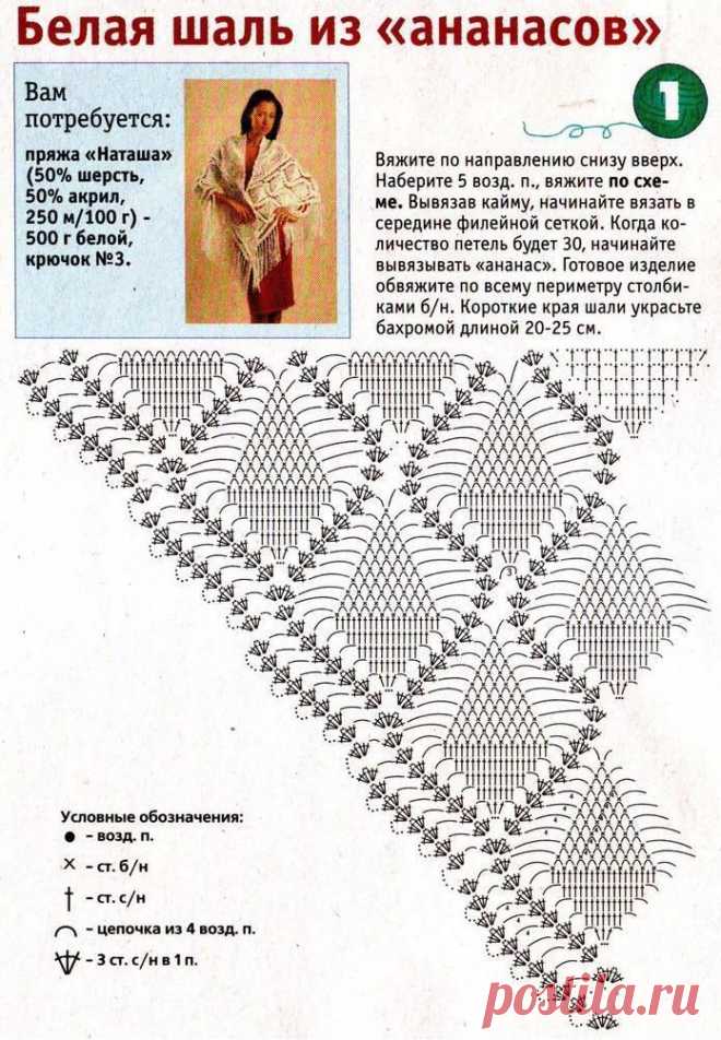 Вязание крючком. Шали, палантины, пончо. Схемы и описания. JewelCity.ru
