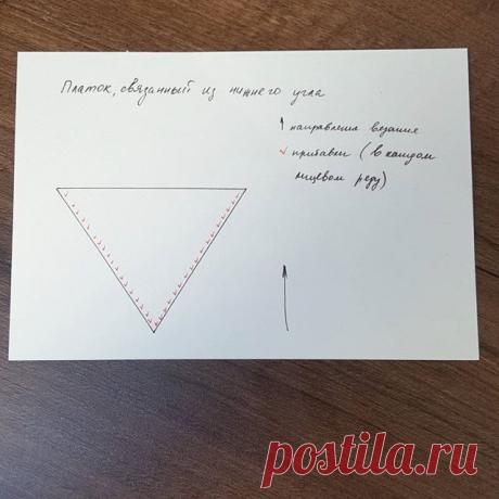 Вяжем треугольные платки. 5 вариантов вязания бактусов