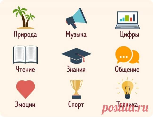 Существуют 9 типов интеллекта, которые определяют наше будущее 

Психолог Говард Гарднер (Howard Gardener) считает, что способность легко решать головоломки не говорит о высоком интеллекте. Это лишь один из типов мышления, который лучше всего проявляется в решени…