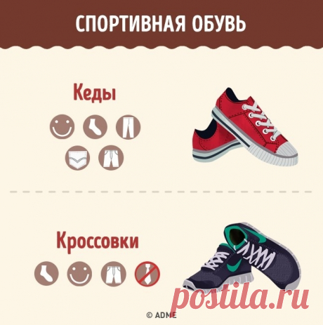 Полный гид по обуви для мужчин