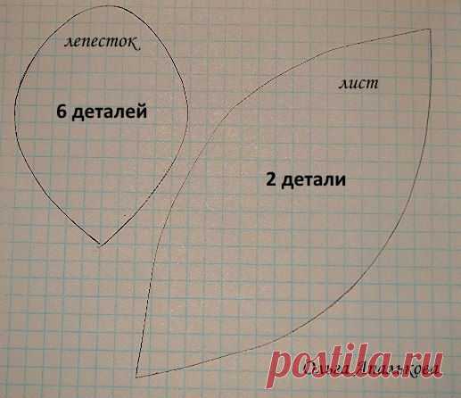 Выкройки цветов к МК на вебинарах | 7 фотографий