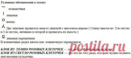 Шахматный узор спицами Клоке