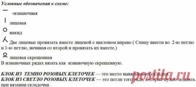 Шахматный узор спицами Клоке