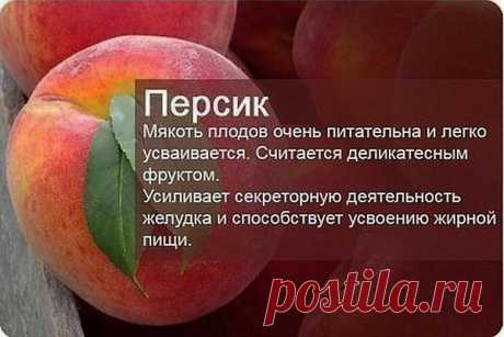 Познавательные факты о фруктах и ягодах.