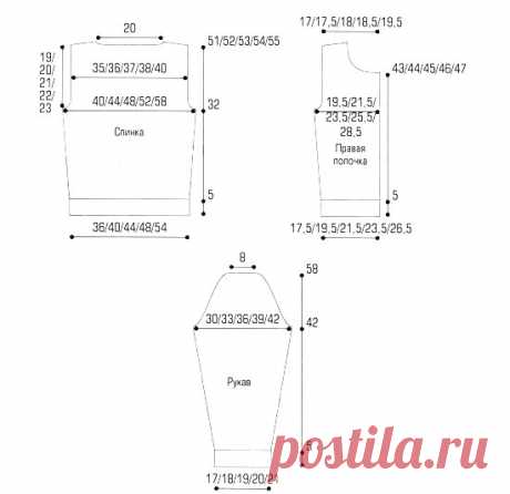 На заметку мастерице - универсальные выкройки