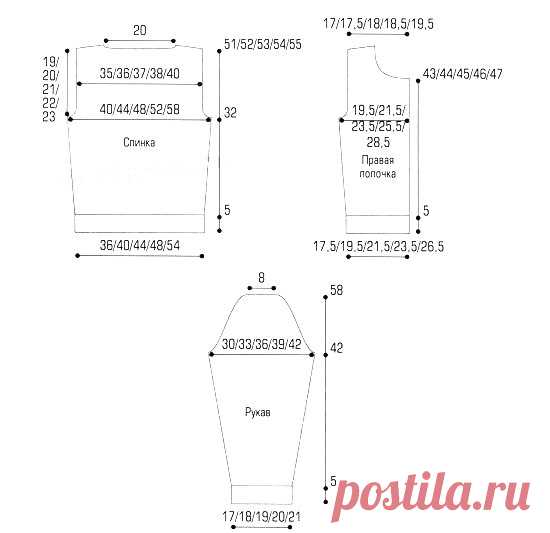 На заметку мастерице - универсальные выкройки