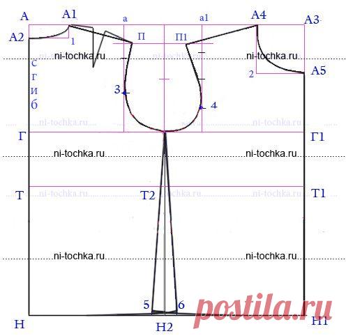 Выкройка детского платья.