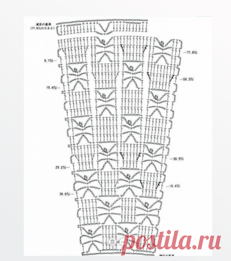 Японские узоры крючком: особенности, образцы и схемы к ним для прямого вязания и с прибавлением петель | Таня на пенсии | Дзен