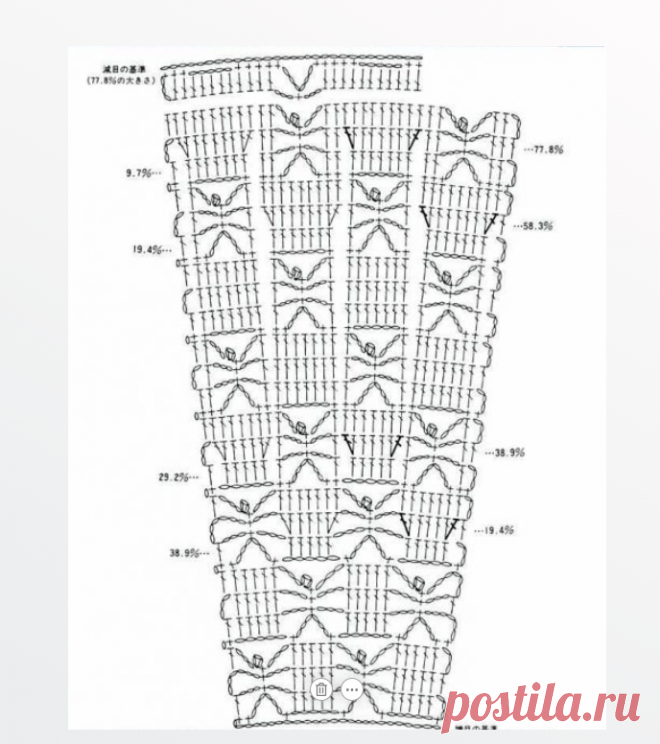 Японские узоры крючком: особенности, образцы и схемы к ним для прямого вязания и с прибавлением петель | Таня на пенсии | Дзен