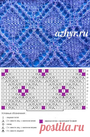 Ажурные ромбы - узор спицами Схема | Ажур