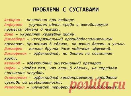 Шпаргалка на всю жизнь: 99 лекарств, которые могут вылечить почти все - Lifter