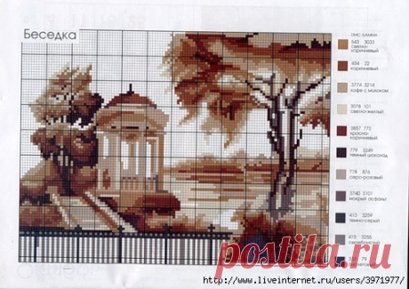 Схемы вышивок