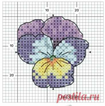 Пин на доске Cross Stitch