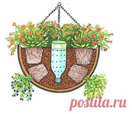 Поделки ЭКО | 288 фотографий