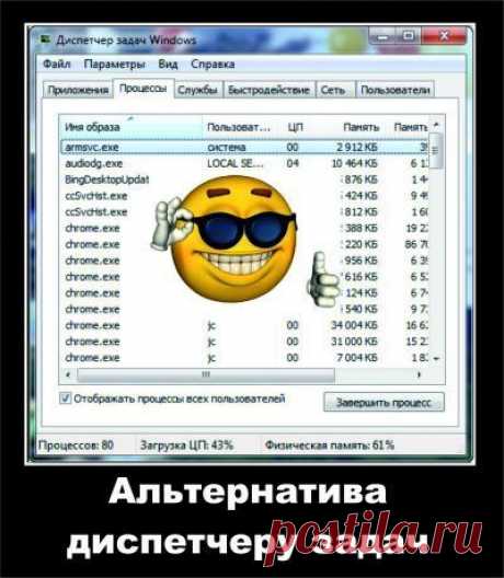 Какая существует альтернатива диспетчеру задач Windows 7?