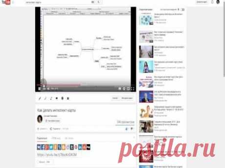 Аналитика канала YouTube (Статистика канала Ютуб) - YouTube