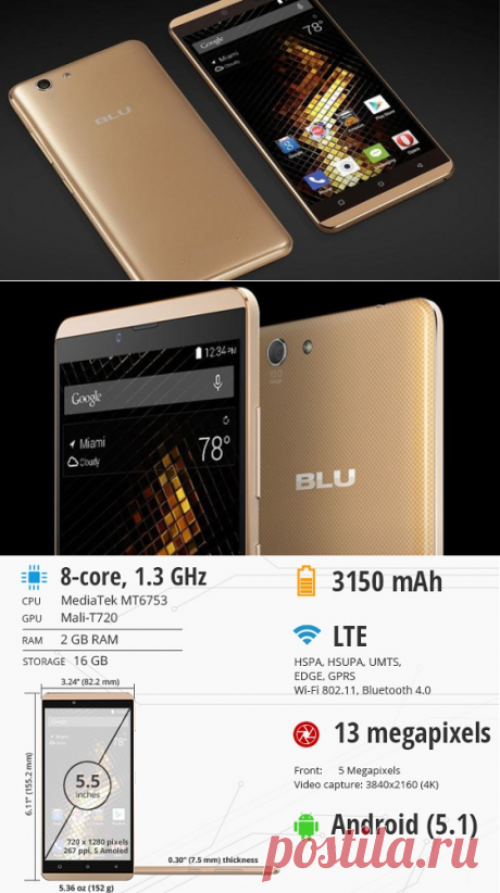 Обзор смартфона BLU Vivo XL | Игры и приложения для смартфонов и планшетов